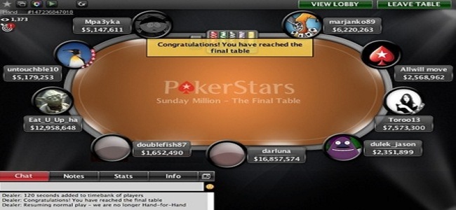 PokerStars Final table