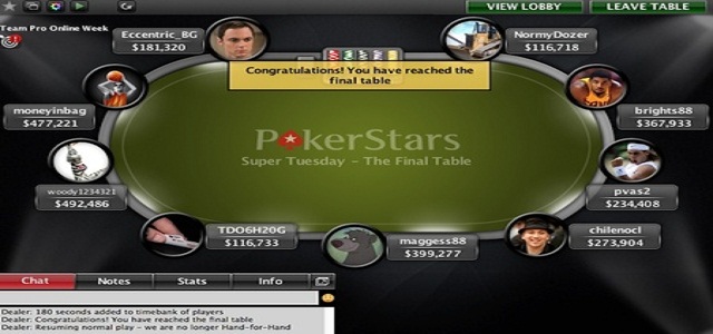 TDO6H20G of Canada wins 1st March Super Tuesday for $101,080