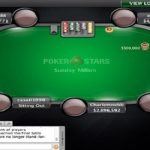 Serbian Bager1988 Wins Sunday Million for $146,004